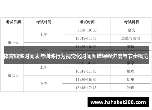 体育锻炼时间表与训练行为视觉化时间图谱课程进度与节奏概览