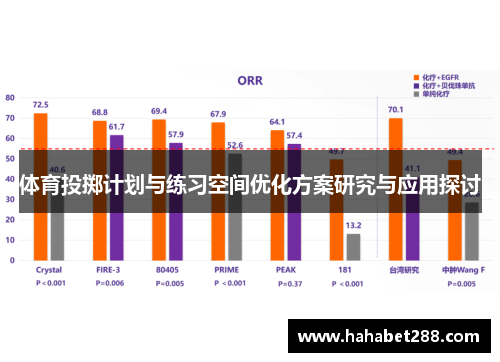 体育投掷计划与练习空间优化方案研究与应用探讨