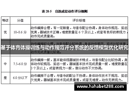 基于体育体操训练与动作规范评分系统的反馈模型优化研究
