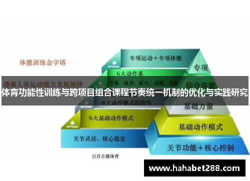 体育功能性训练与跨项目组合课程节奏统一机制的优化与实践研究