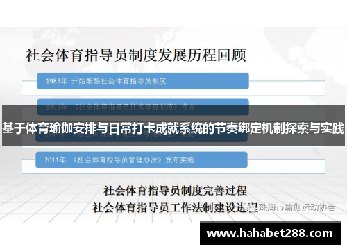 基于体育瑜伽安排与日常打卡成就系统的节奏绑定机制探索与实践